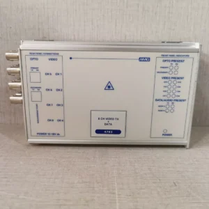 AMG 4783 | 8 CH Video TX + DATA | Power 12-18VDC- NEW W/ FILTHY BOX